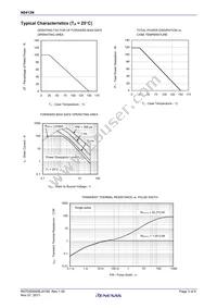 N0413N-ZK-E1-AY Datasheet Page 3