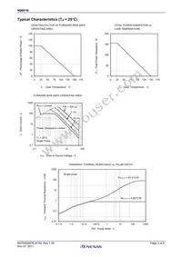 N0601N-ZK-E1-AY Datasheet Page 3