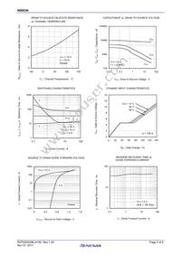 N0603N-S23-AY Datasheet Page 5