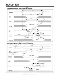 N08L6182AB27I Datasheet Page 8