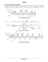 N24S64BC4DYT3G Datasheet Page 7