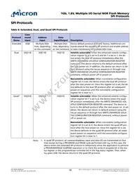 N25Q00AA11GSF40G Datasheet Page 18