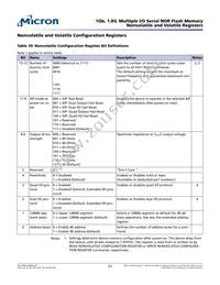 N25Q00AA11GSF40G Datasheet Page 21