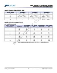 N25Q016A11ESCA0F TR Datasheet Page 23