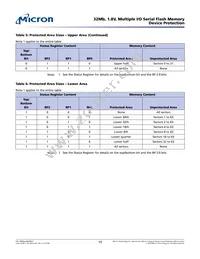 N25Q032A11EF440F TR Datasheet Page 15