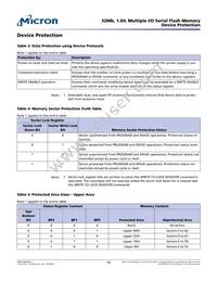 N25Q032A11ESEA0F TR Datasheet Page 15