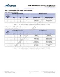 N25Q032A11ESEA0F TR Datasheet Page 16