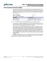 N25Q032A11ESEA0F TR Datasheet Page 17