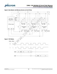 N25Q032A11ESEA0F TR Datasheet Page 18