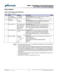 N25Q032A11ESEA0F TR Datasheet Page 21