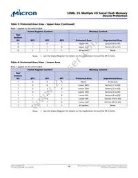 N25Q032A13EV7A0 Datasheet Page 16