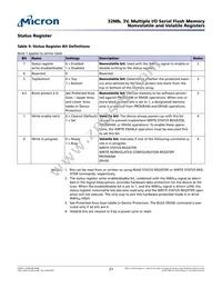 N25Q032A13EV7A0 Datasheet Page 21