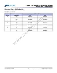 N25Q064A11ESEA0F TR Datasheet Page 15