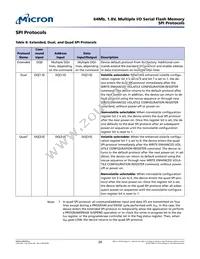 N25Q064A11ESEA0F TR Datasheet Page 20