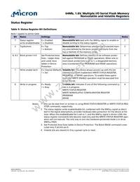 N25Q064A11ESEA0F TR Datasheet Page 22