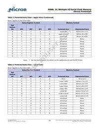 N25Q064A13ESEDFF TR Datasheet Page 15