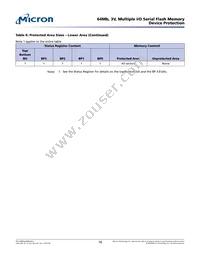 N25Q064A13ESEDFF TR Datasheet Page 16