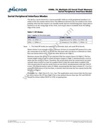 N25Q064A13ESEDFF TR Datasheet Page 17