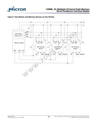 N25Q128A13ESEA0F TR Datasheet Page 18