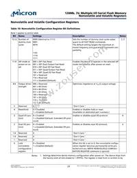 N25Q128A13ESEA0F TR Datasheet Page 23