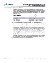 N25Q256A73ESF40G TR Datasheet Page 17