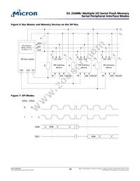 N25Q256A73ESF40G TR Datasheet Page 18