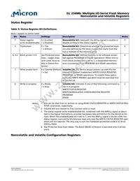 N25Q256A73ESF40G TR Datasheet Page 21