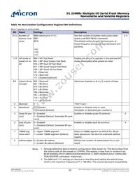 N25Q256A73ESF40G TR Datasheet Page 22