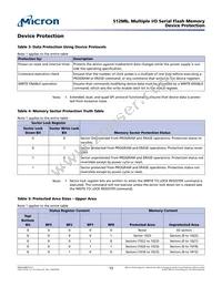 N25Q512A83G12H0F TR Datasheet Page 15