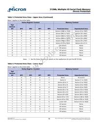 N25Q512A83G12H0F TR Datasheet Page 16