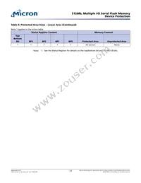 N25Q512A83G12H0F TR Datasheet Page 17