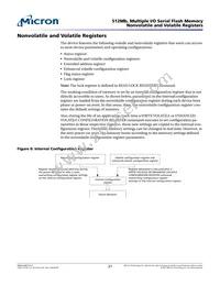 N25Q512A83G12H0F TR Datasheet Page 21