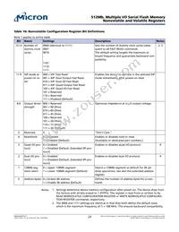 N25Q512A83G12H0F TR Datasheet Page 23