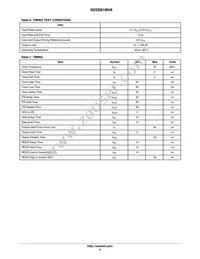 N25S818HAT21IT Datasheet Page 4