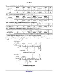 N34TS04MU3ETG Datasheet Page 9