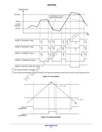 N34TS04MU3ETG Datasheet Page 15