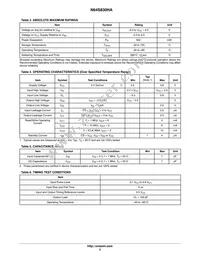 N64S830HAS22IT Datasheet Page 3