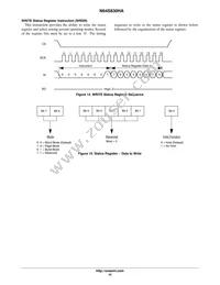 N64S830HAS22IT Datasheet Page 10