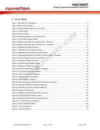 N681622YG TR Datasheet Page 17