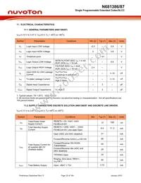 N681622YG TR Datasheet Page 20