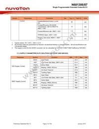 N681622YG TR Datasheet Page 21