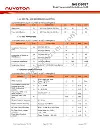 N681622YG TR Datasheet Page 23