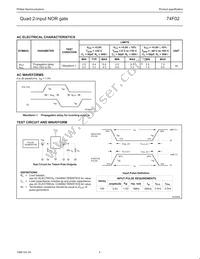 N74F02D Datasheet Page 4