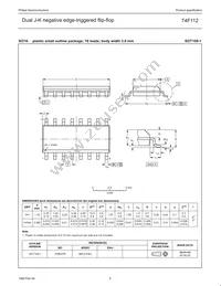 N74F112D Datasheet Page 9
