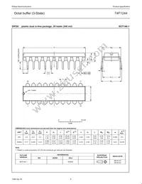 N74F1244D Datasheet Page 6