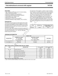 N74F166D Datasheet Page 2