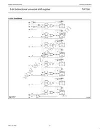 N74F166D Datasheet Page 4