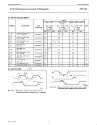 N74F166D Datasheet Page 7