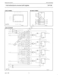 N74F194D Datasheet Page 3