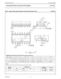 N74F194D Datasheet Page 9